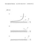 SYNTHETIC POLYMER FILM WHOSE SURFACE HAS MICROBICIDAL ACTIVITY, MULTILAYER     STRUCTURE HAVING SYNTHETIC POLYMER FILM, STERILIZATION METHOD WITH THE     USE OF SURFACE OF SYNTHETIC POLYMER FILM, METHOD FOR REACTIVATING SURFACE     OF SYNTHETIC POLYMER FILM, MOLD FOR PRODUCTION OF SYNTHETIC POLYMER FILM,     AND MOLD MANUFACTURING METHOD diagram and image