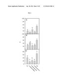 LACTOBACILLUS PLANTARUM STRAIN FOR THE CONTROL OF FIRE BLIGHT diagram and image