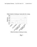 Chewing Gum Comprising Chitosan For Use In Reduction Of The Level Of Free     Phosphorus Compounds In The Digestive Juice diagram and image