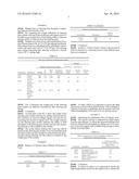 Chewing Gum Comprising Chitosan For Use In Reduction Of The Level Of Free     Phosphorus Compounds In The Digestive Juice diagram and image