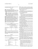 Chewing Gum Comprising Chitosan For Use In Reduction Of The Level Of Free     Phosphorus Compounds In The Digestive Juice diagram and image