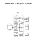 EYE GAZE DETECTION APPARATUS AND EYE GAZE DETECTION METHOD diagram and image