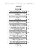 EYE GAZE DETECTION APPARATUS AND EYE GAZE DETECTION METHOD diagram and image