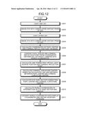 EYE GAZE DETECTION APPARATUS AND EYE GAZE DETECTION METHOD diagram and image