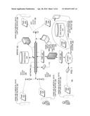 Hand-held medical-data capture-device having optical detection of vital     signs from multiple filters and interoperation with electronic medical     record systems through a static IP address diagram and image