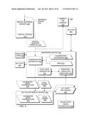 Hand-held medical-data capture-device having optical detection of vital     signs from multiple filters and interoperation with electronic medical     record systems through a static IP address diagram and image