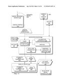 Hand-held medical-data capture-device having optical detection of vital     signs from multiple filters and interoperation with electronic medical     record systems through a static IP address diagram and image