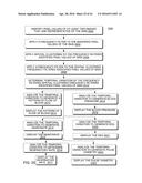 Hand-held medical-data capture-device having optical detection of vital     signs from multiple filters and interoperation with electronic medical     record systems through a static IP address diagram and image