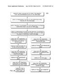 Hand-held medical-data capture-device having optical detection of vital     signs from multiple filters and interoperation with electronic medical     record systems through a static IP address diagram and image