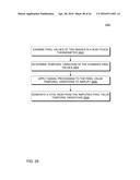 Hand-held medical-data capture-device having optical detection of vital     signs from multiple filters and interoperation with electronic medical     record systems through a static IP address diagram and image