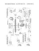 Hand-held medical-data capture-device having optical detection of vital     signs from multiple filters and interoperation with electronic medical     record systems through a static IP address without specific discovery     protocols or domain name diagram and image