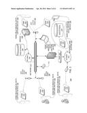 Hand-held medical-data capture-device having optical detection of vital     signs from multiple filters and interoperation with electronic medical     record systems through a static IP address without specific discovery     protocols or domain name diagram and image