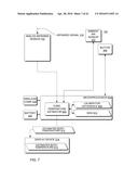 Hand-held medical-data capture-device having optical detection of vital     signs from multiple filters and interoperation with electronic medical     record systems through a static IP address without specific discovery     protocols or domain name diagram and image