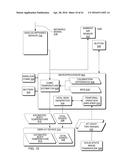 Hand-held medical-data capture-device having optical detection of vital     signs from multiple filters and interoperation with electronic medical     record systems through a static IP address without specific discovery     protocols or domain name diagram and image