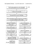 Hand-held medical-data capture-device having optical detection of vital     signs from multiple filters and interoperation with electronic medical     record systems through a static IP address without specific discovery     protocols or domain name diagram and image