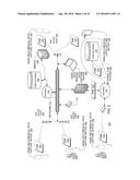 Hand-held medical-data capture-device having variation amplification and     having detection of body core temperature by a microprocessor from a     digital infrared sensor and interoperation with electronic medical record     systems via an authenticated communication channel diagram and image