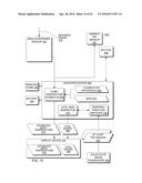 Hand-held medical-data capture-device having variation amplification and     having detection of body core temperature by a microprocessor from a     digital infrared sensor and interoperation with electronic medical record     systems via an authenticated communication channel diagram and image