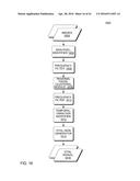 Hand-held medical-data capture-device having variation amplification and     having detection of body core temperature by a microprocessor from a     digital infrared sensor and interoperation with electronic medical record     systems via an authenticated communication channel diagram and image