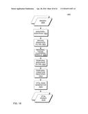 Hand-held medical-data capture-device having variation amplification and     having detection of body core temperature by a microprocessor from a     digital infrared sensor and interoperation with electronic medical record     systems via an authenticated communication channel diagram and image