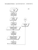 Hand-held medical-data capture-device having variation amplification and     having detection of body core temperature by a microprocessor from a     digital infrared sensor and interoperation with electronic medical record     systems via an authenticated communication channel diagram and image