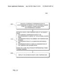 Hand-held medical-data capture-device having variation amplification and     having detection of body core temperature by a microprocessor from a     digital infrared sensor and interoperation with electronic medical record     systems via an authenticated communication channel diagram and image