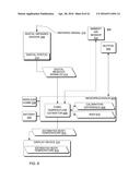 Hand-held medical-data capture-device having optical detection of vital     signs from multiple filters and interoperation with electronic medical     record systems on a specific segment of a network diagram and image