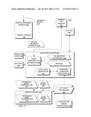 Hand-held medical-data capture-device having optical detection of vital     signs from multiple filters and interoperation with electronic medical     record systems on a specific segment of a network diagram and image