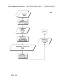 Hand-held medical-data capture-device having optical detection of vital     signs from multiple filters and interoperation with electronic medical     record systems on a specific segment of a network diagram and image