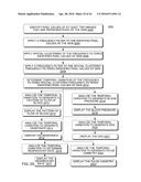 Hand-held medical-data capture-device having optical detection of vital     signs from multiple filters and interoperation with electronic medical     record systems on a specific segment of a network diagram and image