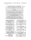 Hand-held medical-data capture-device having optical detection of vital     signs from multiple filters and interoperation with electronic medical     record systems on a specific segment of a network diagram and image