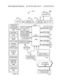 Hand-held medical-data capture-device having optical detection of vital     signs from multiple filters and interoperation with electronic medical     record systems on a specific segment of a network diagram and image