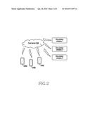 ORAL HEALTH MONITORING METHOD AND APPARATUS AND ELECTRONIC DEVICE USING     THE SAME diagram and image