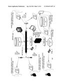 HAND-HELD MEDICAL-DATA CAPTURE-DEVICE HAVING OPTICAL DETECTION OF VITAL     SIGNS FROM MULTIPLE FILTERS AND INTEROPERATION WITH ELECTRONIC MEDICAL     RECORD SYSTEMS diagram and image