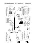 HAND-HELD MEDICAL-DATA CAPTURE-DEVICE HAVING OPTICAL DETECTION OF VITAL     SIGNS FROM MULTIPLE FILTERS AND INTEROPERATION WITH ELECTRONIC MEDICAL     RECORD SYSTEMS diagram and image