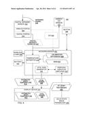 HAND-HELD MEDICAL-DATA CAPTURE-DEVICE HAVING OPTICAL DETECTION OF VITAL     SIGNS FROM MULTIPLE FILTERS AND INTEROPERATION WITH ELECTRONIC MEDICAL     RECORD SYSTEMS diagram and image