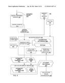 HAND-HELD MEDICAL-DATA CAPTURE-DEVICE HAVING OPTICAL DETECTION OF VITAL     SIGNS FROM MULTIPLE FILTERS AND INTEROPERATION WITH ELECTRONIC MEDICAL     RECORD SYSTEMS diagram and image