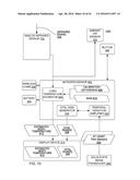 HAND-HELD MEDICAL-DATA CAPTURE-DEVICE HAVING OPTICAL DETECTION OF VITAL     SIGNS FROM MULTIPLE FILTERS AND INTEROPERATION WITH ELECTRONIC MEDICAL     RECORD SYSTEMS diagram and image