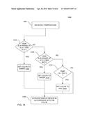 HAND-HELD MEDICAL-DATA CAPTURE-DEVICE HAVING OPTICAL DETECTION OF VITAL     SIGNS FROM MULTIPLE FILTERS AND INTEROPERATION WITH ELECTRONIC MEDICAL     RECORD SYSTEMS diagram and image