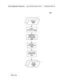 HAND-HELD MEDICAL-DATA CAPTURE-DEVICE HAVING OPTICAL DETECTION OF VITAL     SIGNS FROM MULTIPLE FILTERS AND INTEROPERATION WITH ELECTRONIC MEDICAL     RECORD SYSTEMS diagram and image