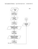 HAND-HELD MEDICAL-DATA CAPTURE-DEVICE HAVING OPTICAL DETECTION OF VITAL     SIGNS FROM MULTIPLE FILTERS AND INTEROPERATION WITH ELECTRONIC MEDICAL     RECORD SYSTEMS diagram and image