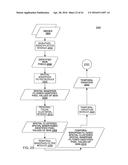 HAND-HELD MEDICAL-DATA CAPTURE-DEVICE HAVING OPTICAL DETECTION OF VITAL     SIGNS FROM MULTIPLE FILTERS AND INTEROPERATION WITH ELECTRONIC MEDICAL     RECORD SYSTEMS diagram and image