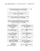 HAND-HELD MEDICAL-DATA CAPTURE-DEVICE HAVING OPTICAL DETECTION OF VITAL     SIGNS FROM MULTIPLE FILTERS AND INTEROPERATION WITH ELECTRONIC MEDICAL     RECORD SYSTEMS diagram and image