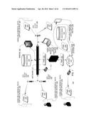 HAND-HELD MEDICAL-DATA CAPTURE-DEVICE HAVING DETECTION OF BODY CORE     TEMPERATURE BY A MICROPROCESSOR FROM A DIGITAL INFRARED SENSOR ON A     SEPARATE CIRCUIT BOARD AND HAVING INTEROPERATION WITH ELECTRONIC MEDICAL     RECORD SYSTEMS diagram and image