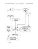 HAND-HELD MEDICAL-DATA CAPTURE-DEVICE HAVING DETECTION OF BODY CORE     TEMPERATURE BY A MICROPROCESSOR FROM A DIGITAL INFRARED SENSOR ON A     SEPARATE CIRCUIT BOARD AND HAVING INTEROPERATION WITH ELECTRONIC MEDICAL     RECORD SYSTEMS diagram and image