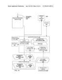 HAND-HELD MEDICAL-DATA CAPTURE-DEVICE HAVING DETECTION OF BODY CORE     TEMPERATURE BY A MICROPROCESSOR FROM A DIGITAL INFRARED SENSOR ON A     SEPARATE CIRCUIT BOARD AND HAVING INTEROPERATION WITH ELECTRONIC MEDICAL     RECORD SYSTEMS diagram and image