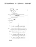 HAND-HELD MEDICAL-DATA CAPTURE-DEVICE HAVING DETECTION OF BODY CORE     TEMPERATURE BY A MICROPROCESSOR FROM A DIGITAL INFRARED SENSOR ON A     SEPARATE CIRCUIT BOARD AND HAVING INTEROPERATION WITH ELECTRONIC MEDICAL     RECORD SYSTEMS diagram and image