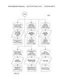 HAND-HELD MEDICAL-DATA CAPTURE-DEVICE HAVING DETECTION OF BODY CORE     TEMPERATURE BY A MICROPROCESSOR FROM A DIGITAL INFRARED SENSOR ON A     SEPARATE CIRCUIT BOARD AND HAVING INTEROPERATION WITH ELECTRONIC MEDICAL     RECORD SYSTEMS diagram and image