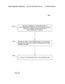 HAND-HELD MEDICAL-DATA CAPTURE-DEVICE HAVING DETECTION OF BODY CORE     TEMPERATURE BY A MICROPROCESSOR FROM A DIGITAL INFRARED SENSOR ON A     SEPARATE CIRCUIT BOARD AND HAVING INTEROPERATION WITH ELECTRONIC MEDICAL     RECORD SYSTEMS diagram and image