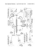 Hand-held medical-data capture-device having detection of body core     temperature by a microprocessor from a signal from a digital infrared     sensor on a separate circuit board with no A/D converter and having     interoperation with electronic medical record static IP address system diagram and image