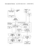 Hand-held medical-data capture-device having detection of body core     temperature by a microprocessor from a signal from a digital infrared     sensor on a separate circuit board with no A/D converter and having     interoperation with electronic medical record static IP address system diagram and image